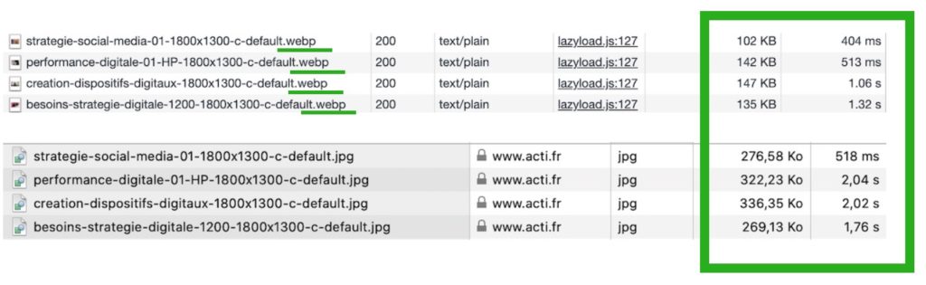 comparaison des images au format webp et jpeg sur le site d'acti. exemple chrome - safari