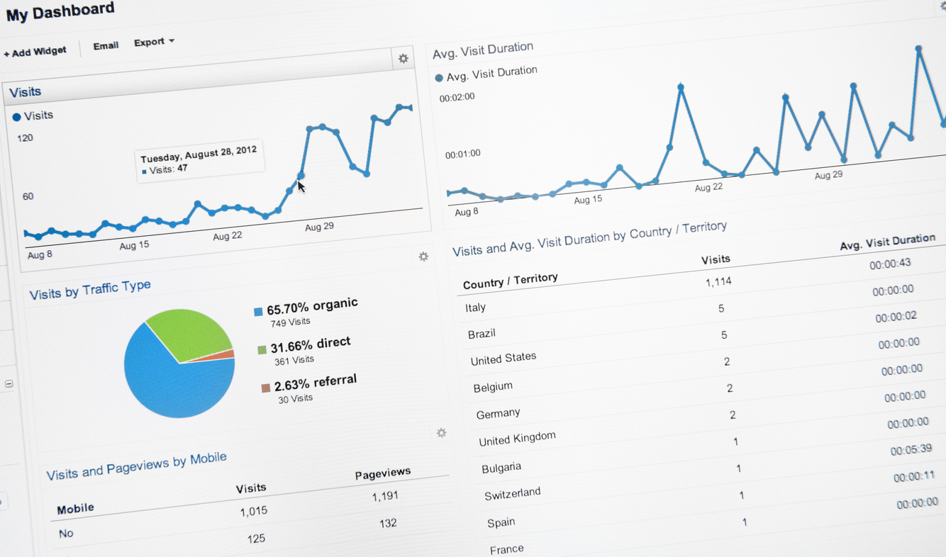 Que faut-il savoir sur la nouvelle version de Google Analytics ?